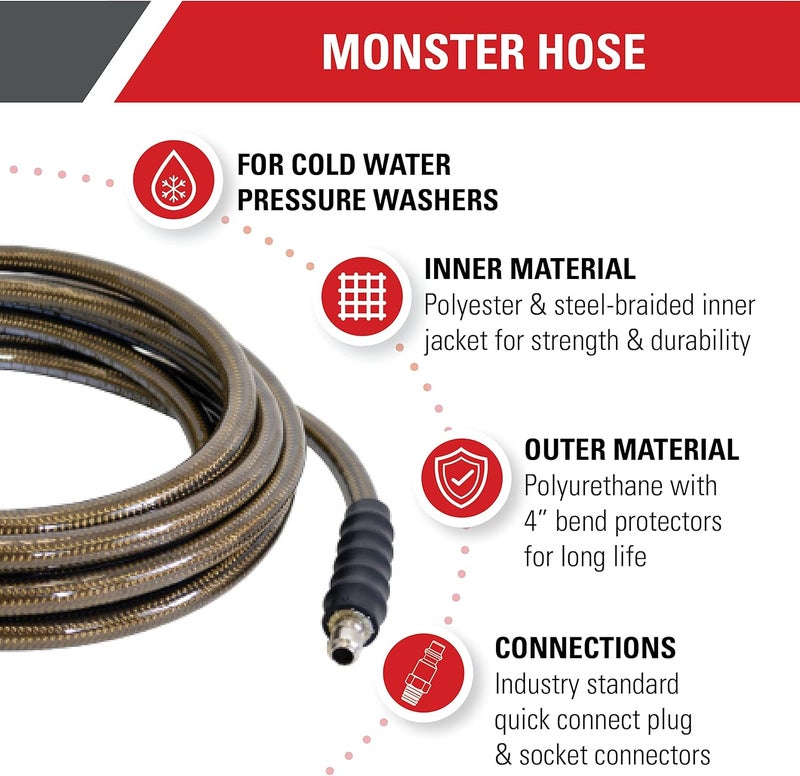 Simpson Cleaning 41028 Monster Series 4500 PSI Pressure Washer Hose, Cold Water Use, 3/8 Inch Inner Diameter, 50-Foot, Brown - Image 2